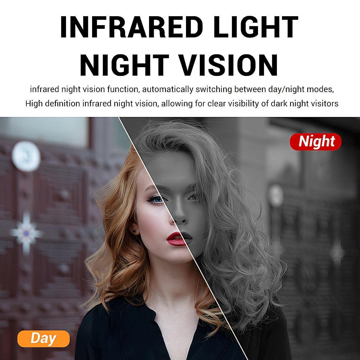 Smart Visual Dingdong Doorbell With 2.4GHz WiFi And HD Night Vision