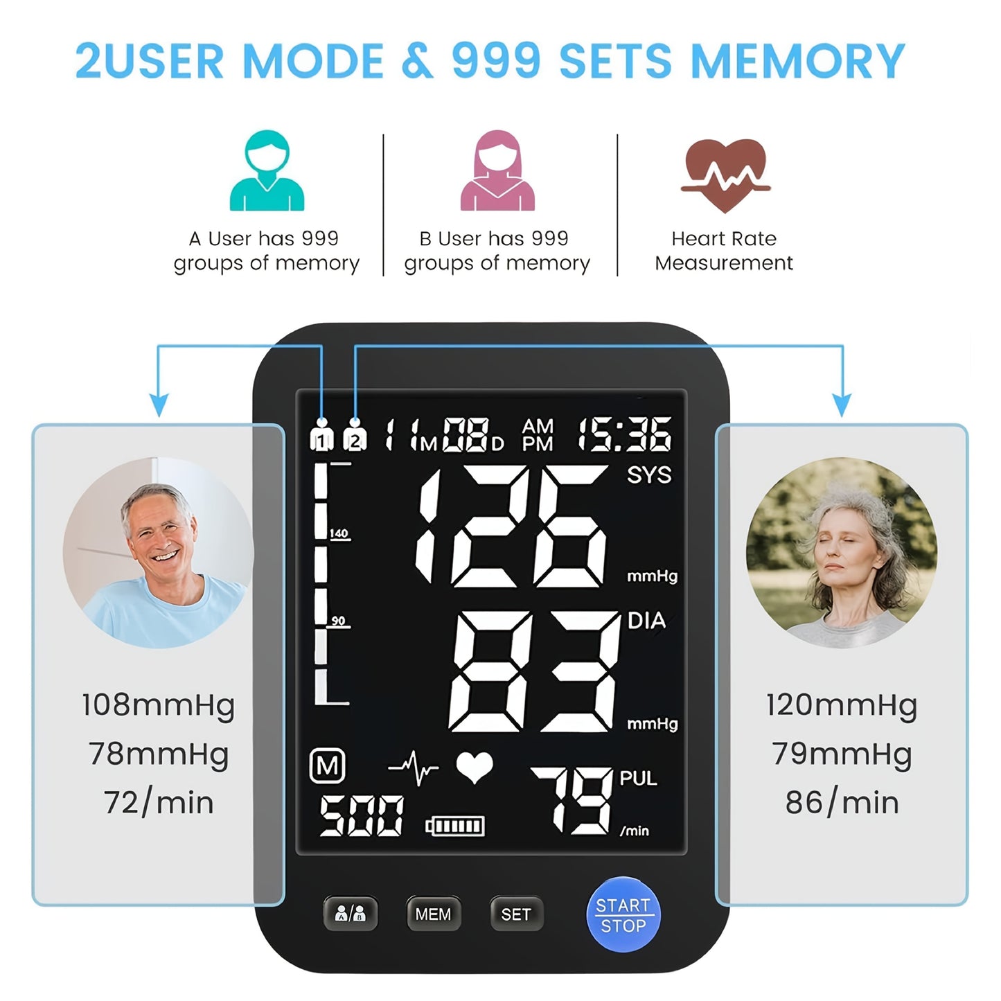 Automatic Blood Pressure Monitor with Adjustable Cuff 22-42 Inch LCD Display USB Powered Home Health Device for Adults