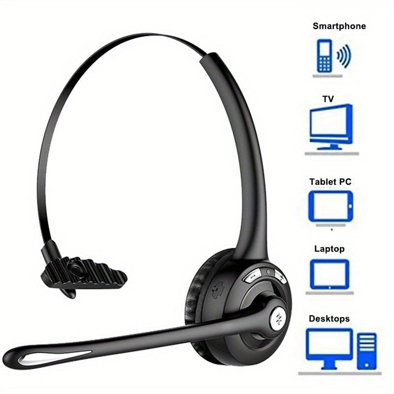MPOW Wireless Business Headphones - HD Voice Earphones