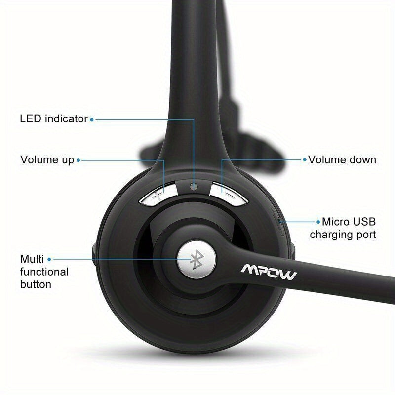 MPOW Wireless Business Headphones - HD Voice Earphones