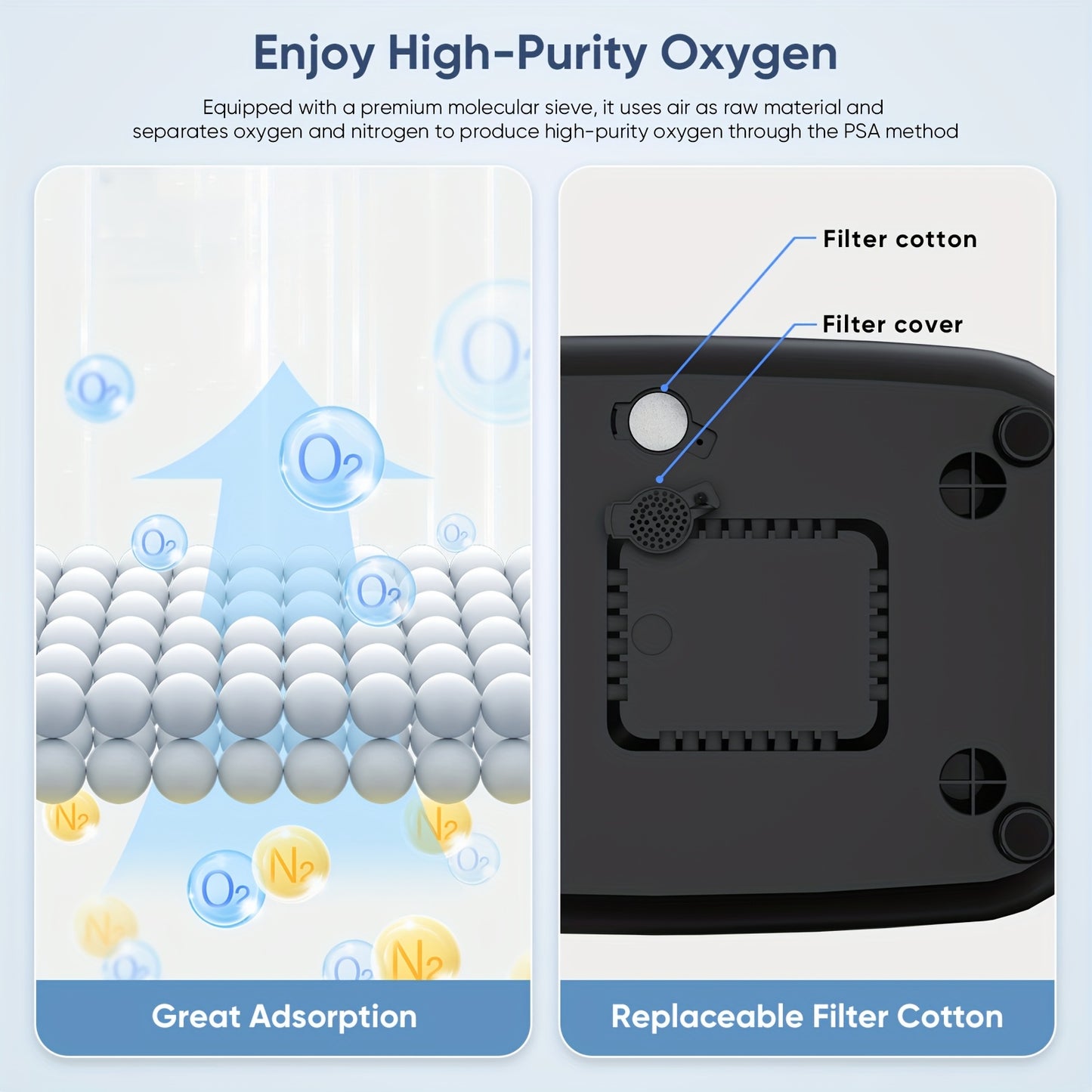 Oxygen Concentrator Machine For Home Use - Reliable Device