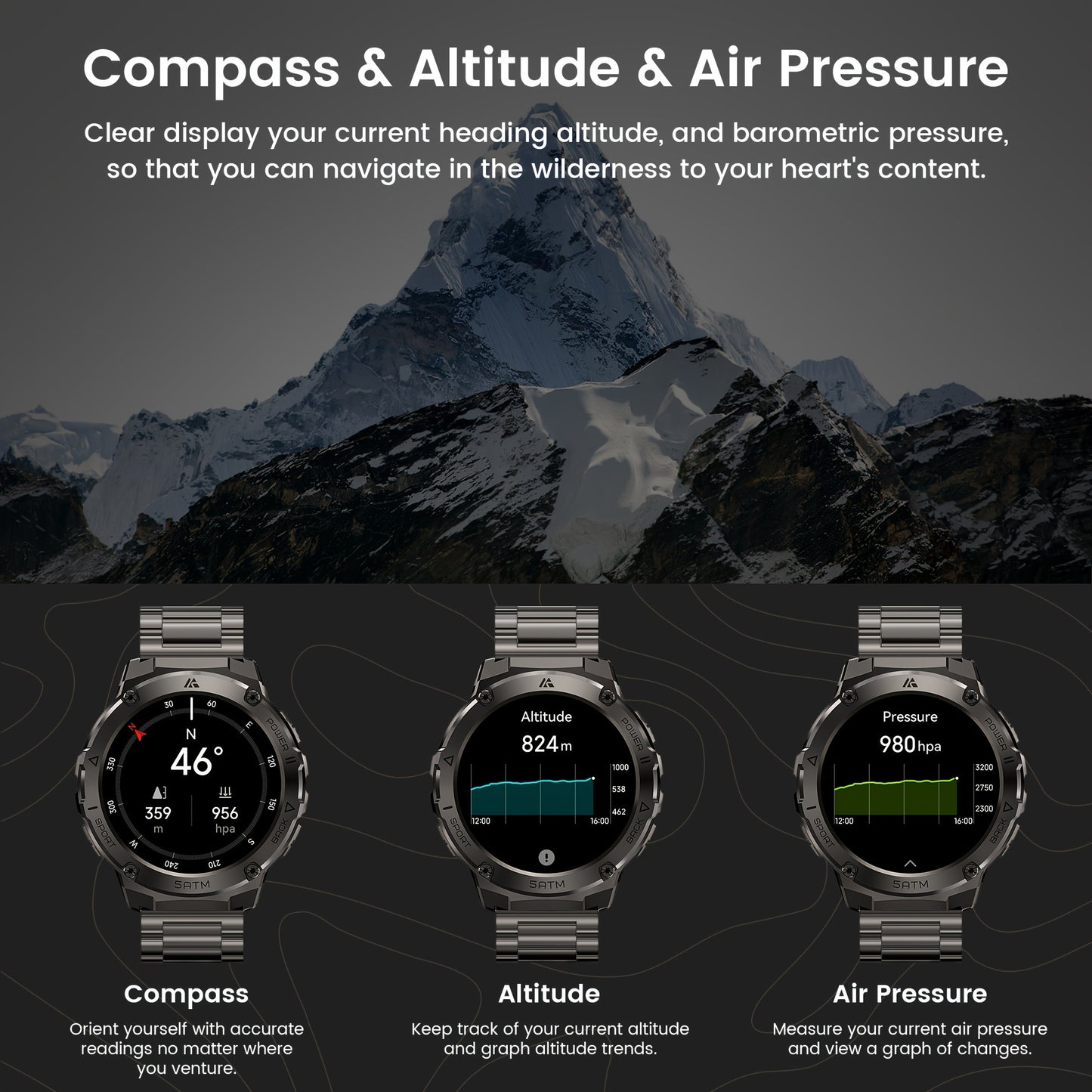 ZUKYFIT T3E GPS Smart Watch For Men 60Days Battery Life