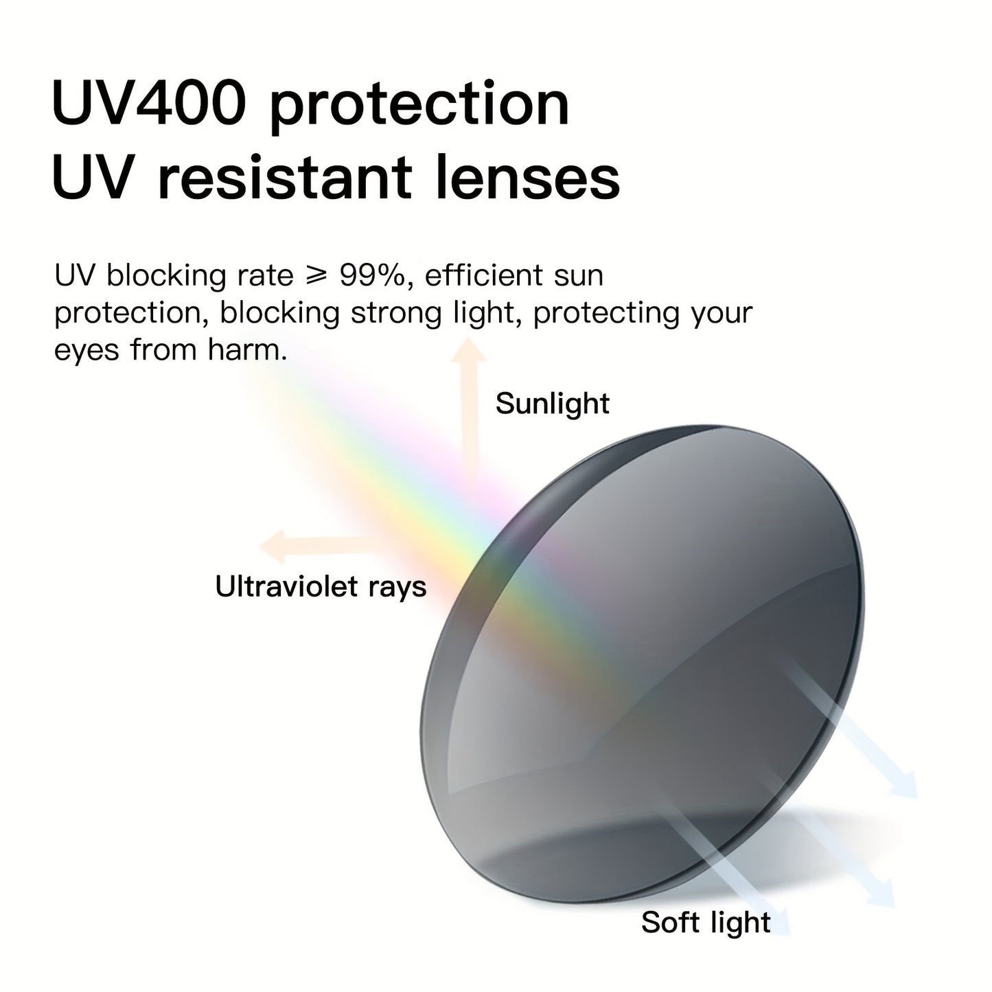 Smart Wireless Glasses 5.3 with HD Lens and HiFi Sound