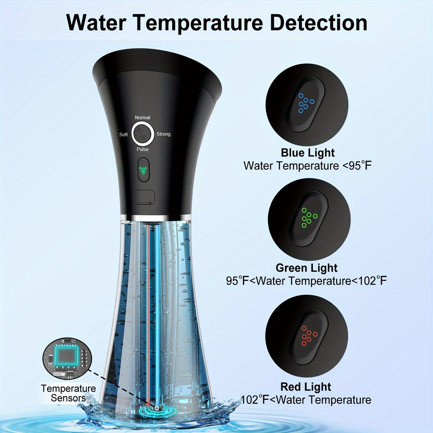 USB-Rechargeable Electric Ear Wax Removal System with 6 Tips