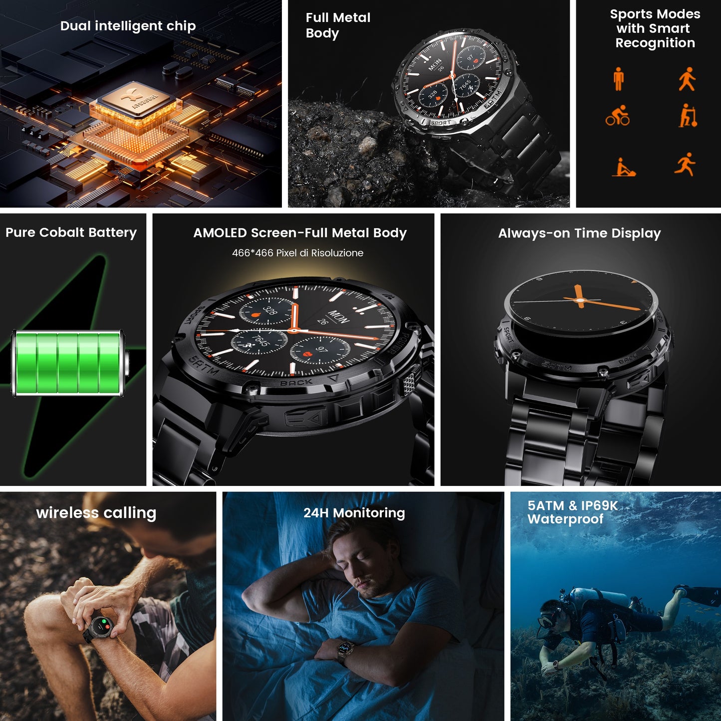 ZUKYFIT T3E GPS Smart Watch For Men 60Days Battery Life