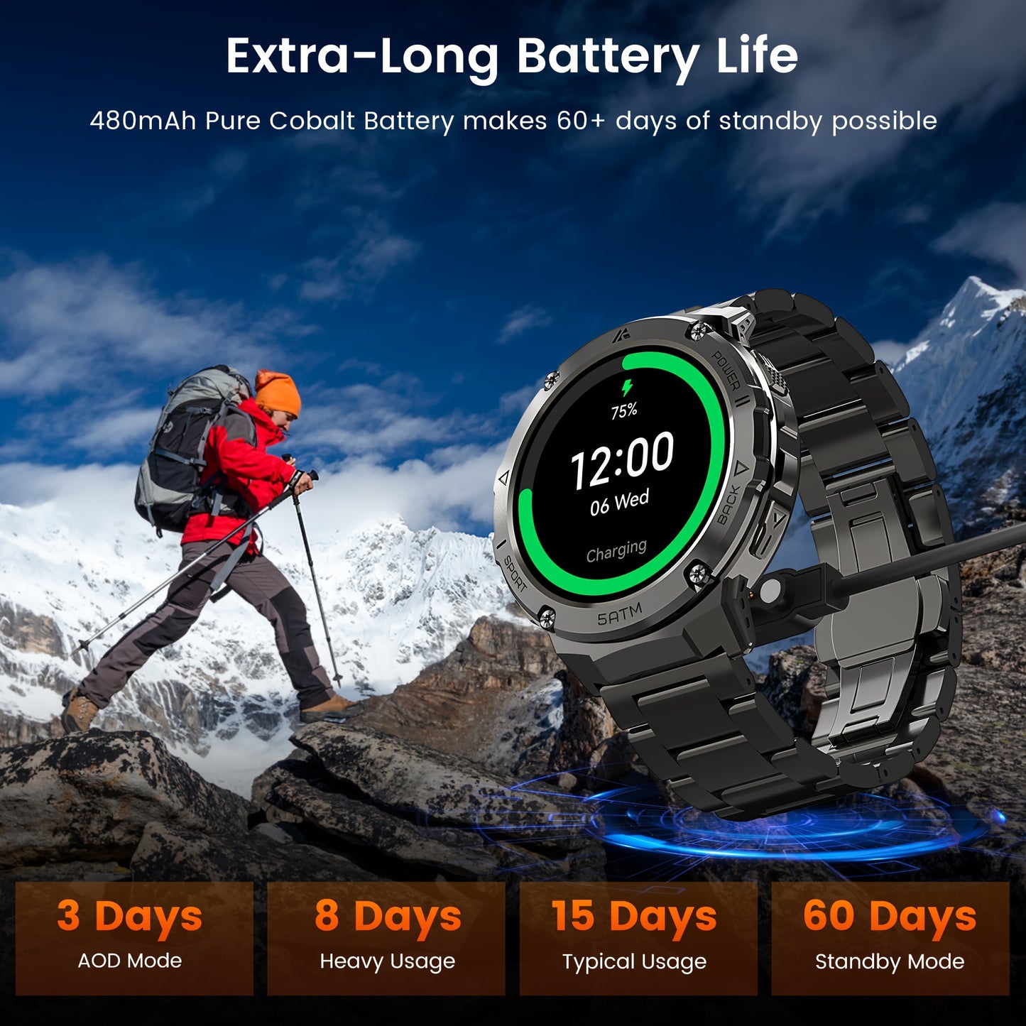 ZUKYFIT T3E GPS Smart Watch For Men 60Days Battery Life