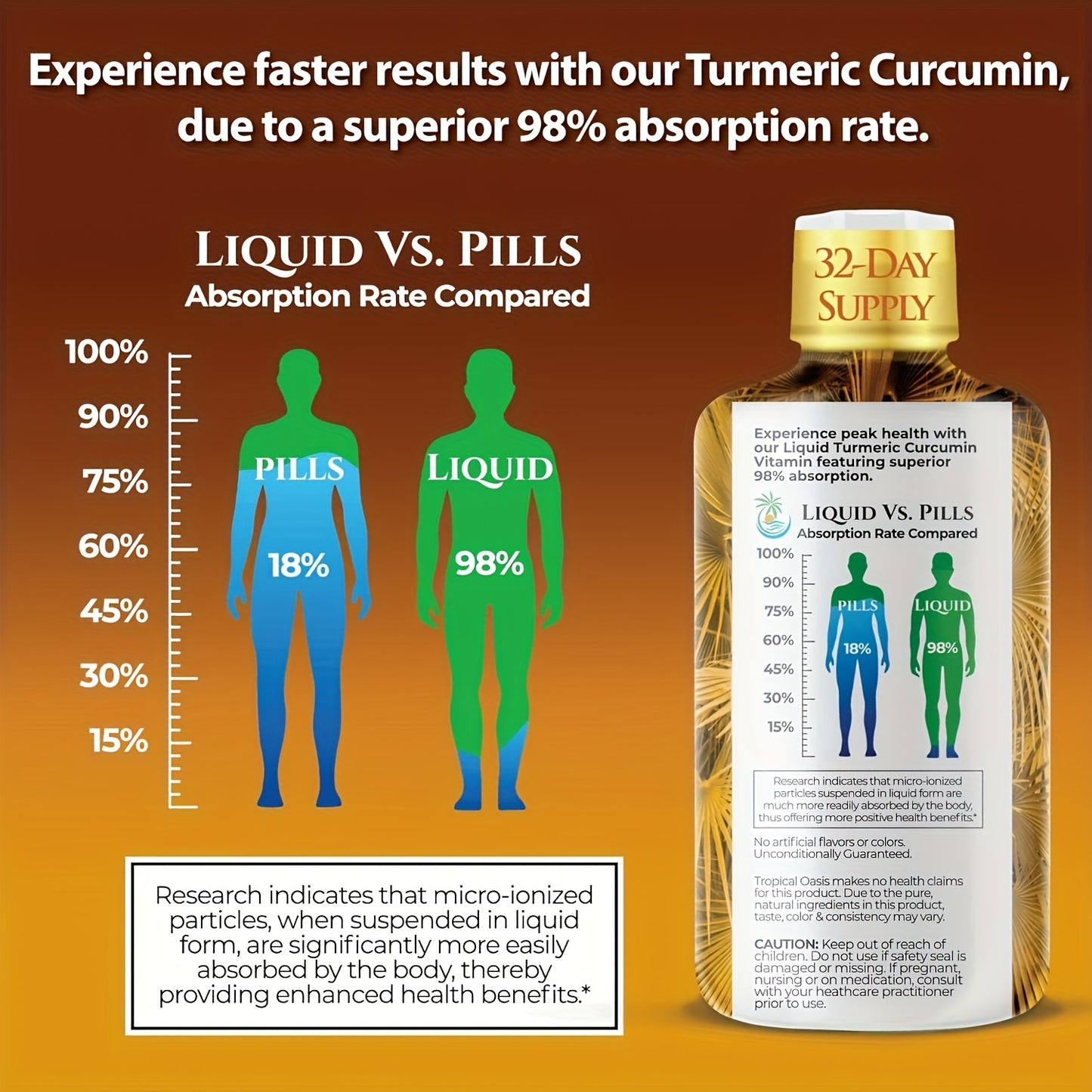 Tropical Oasis Liquid Turmeric Curcumin W/Bioperine Maximum Strength