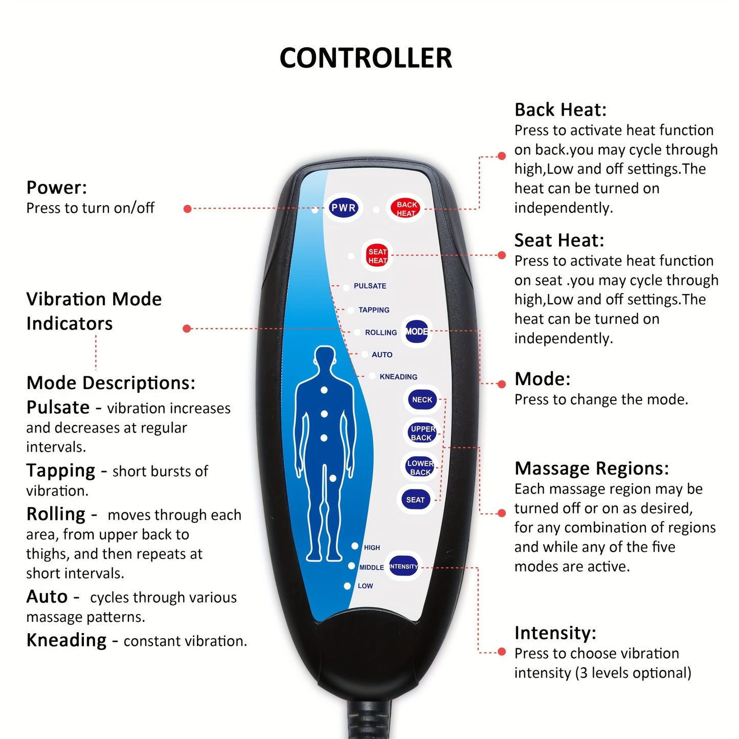 10 Vibration Motors COMFIER Massage Seat Cushion With Heat
