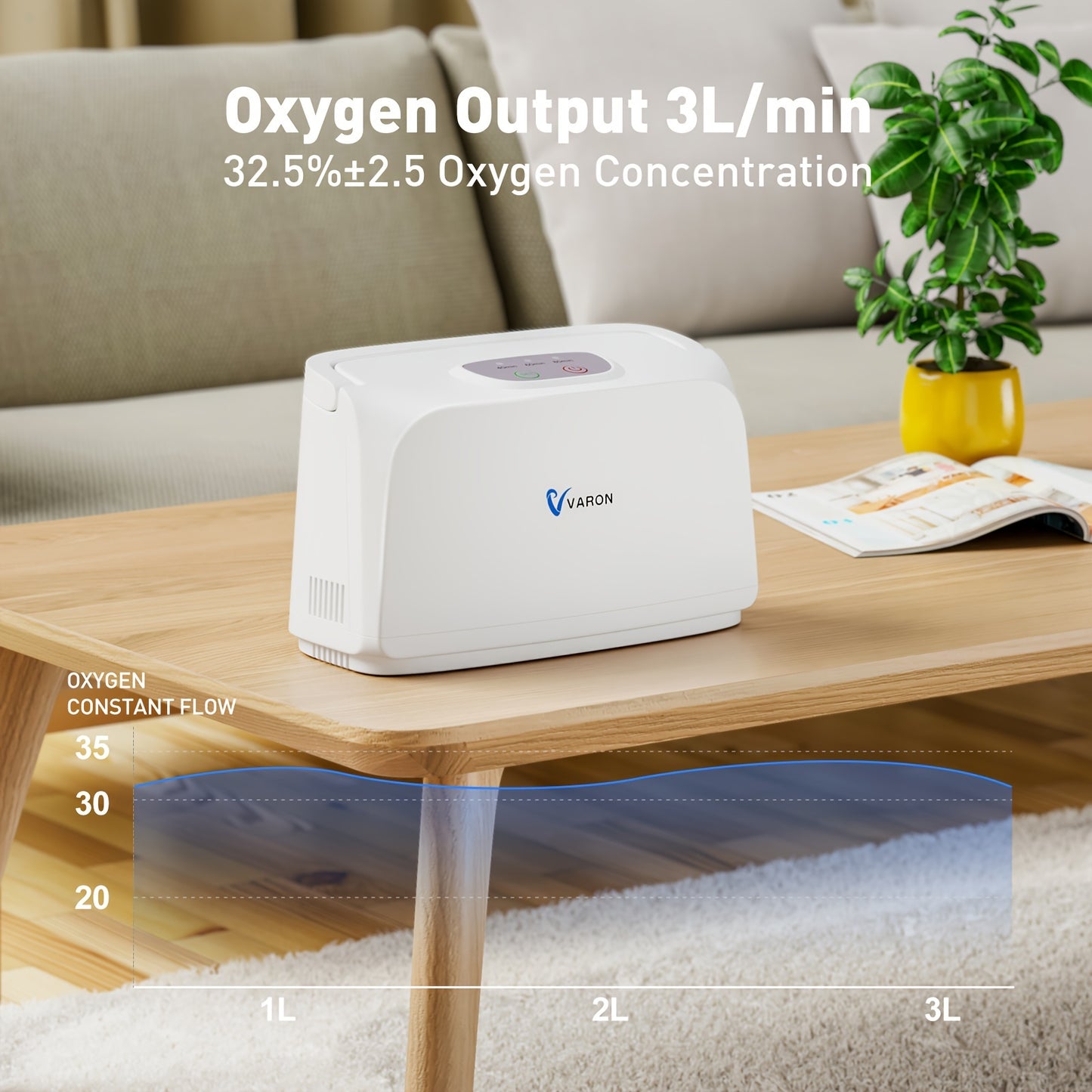 Portable Oxygen Machine, 3.3lbs for Travel, Complete Accessories
