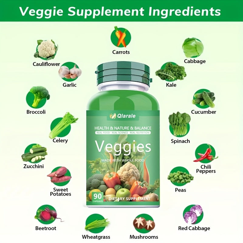 2 Bottles Olraile Health & Nature’s Balance Supplements