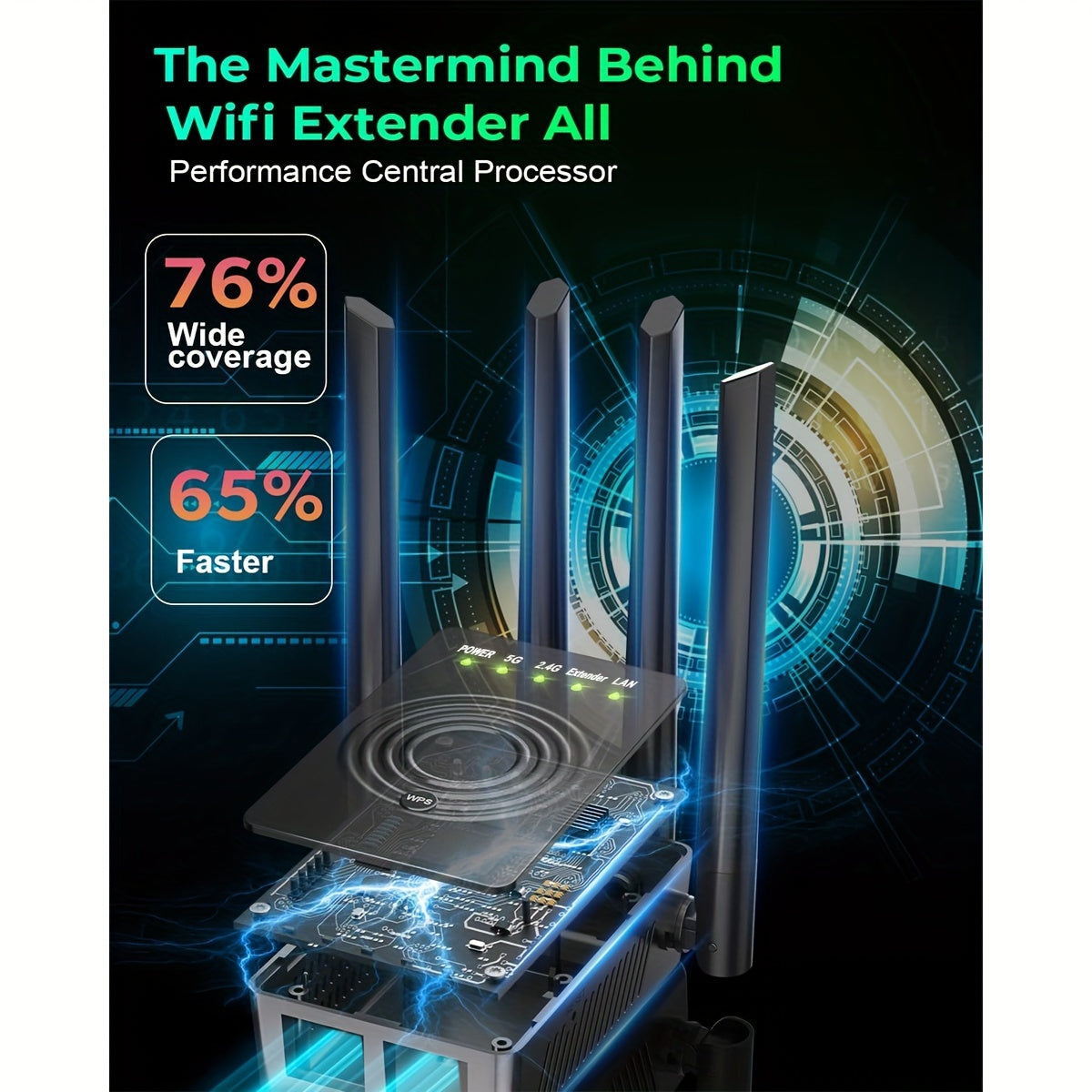 1200Mbps Ultra-Fast WiFi Extender Dual Band Signal Booster
