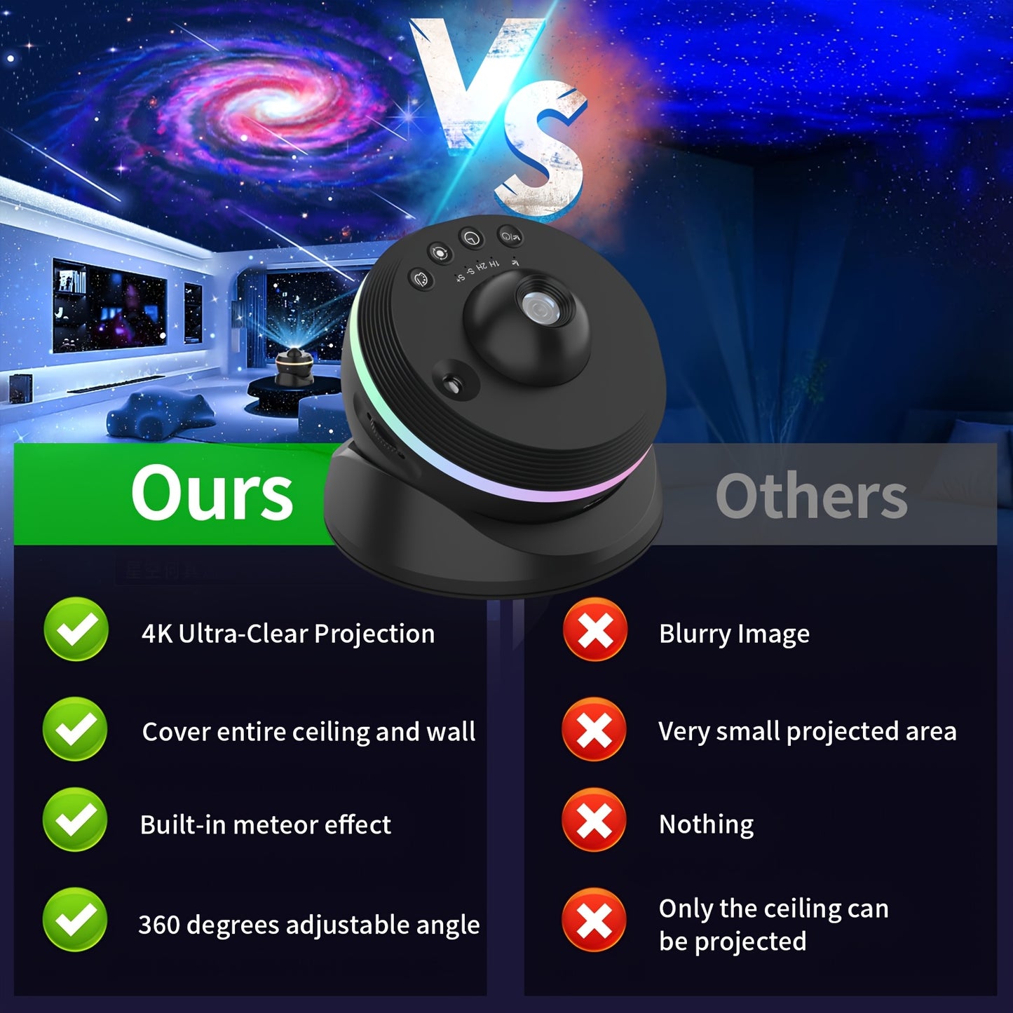13 In 1 Meteor Star Projector For Bedroom Planetarium