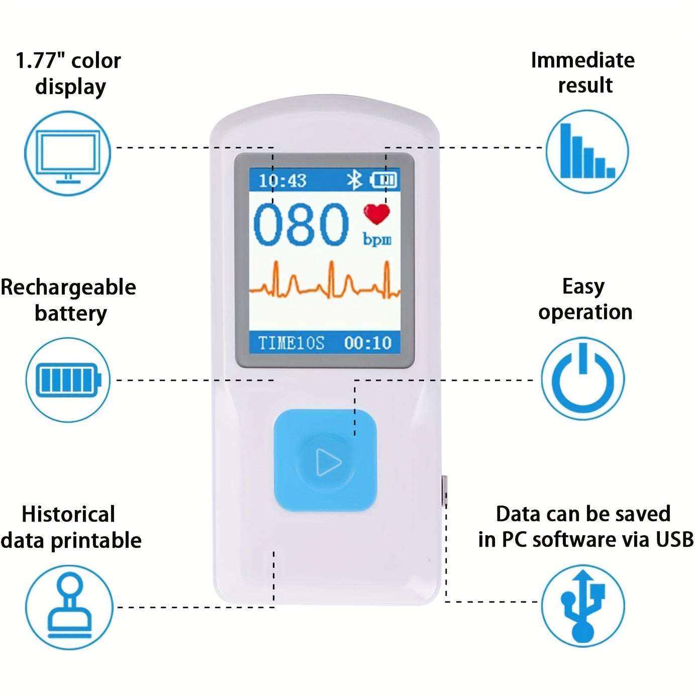 Portable EKG Monitor Instant ECG Heart Rate Monitor Compact Design