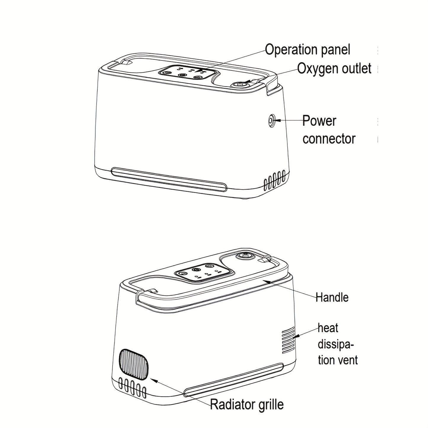 Portable Oxygen Generator for Home & Travel Compact Machine