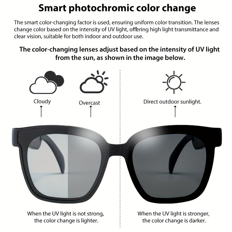 Smart Automatic Dimming Audio Glasses with HiFi Sound