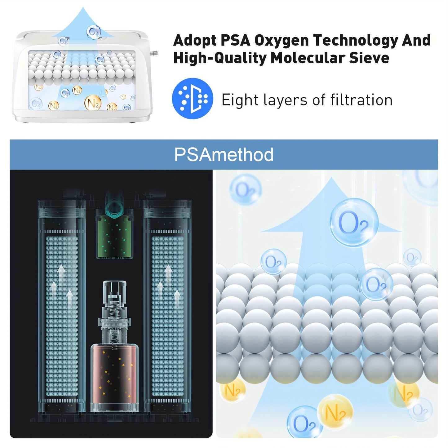 Portable Oxygen Machine, 3.3lbs for Travel, Complete Accessories