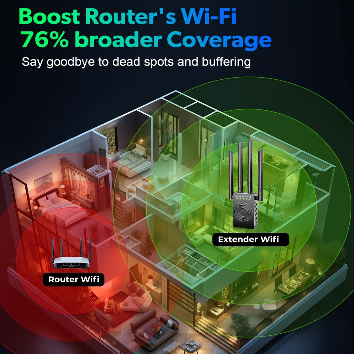 1200Mbps Ultra-Fast WiFi Extender Dual Band Signal Booster