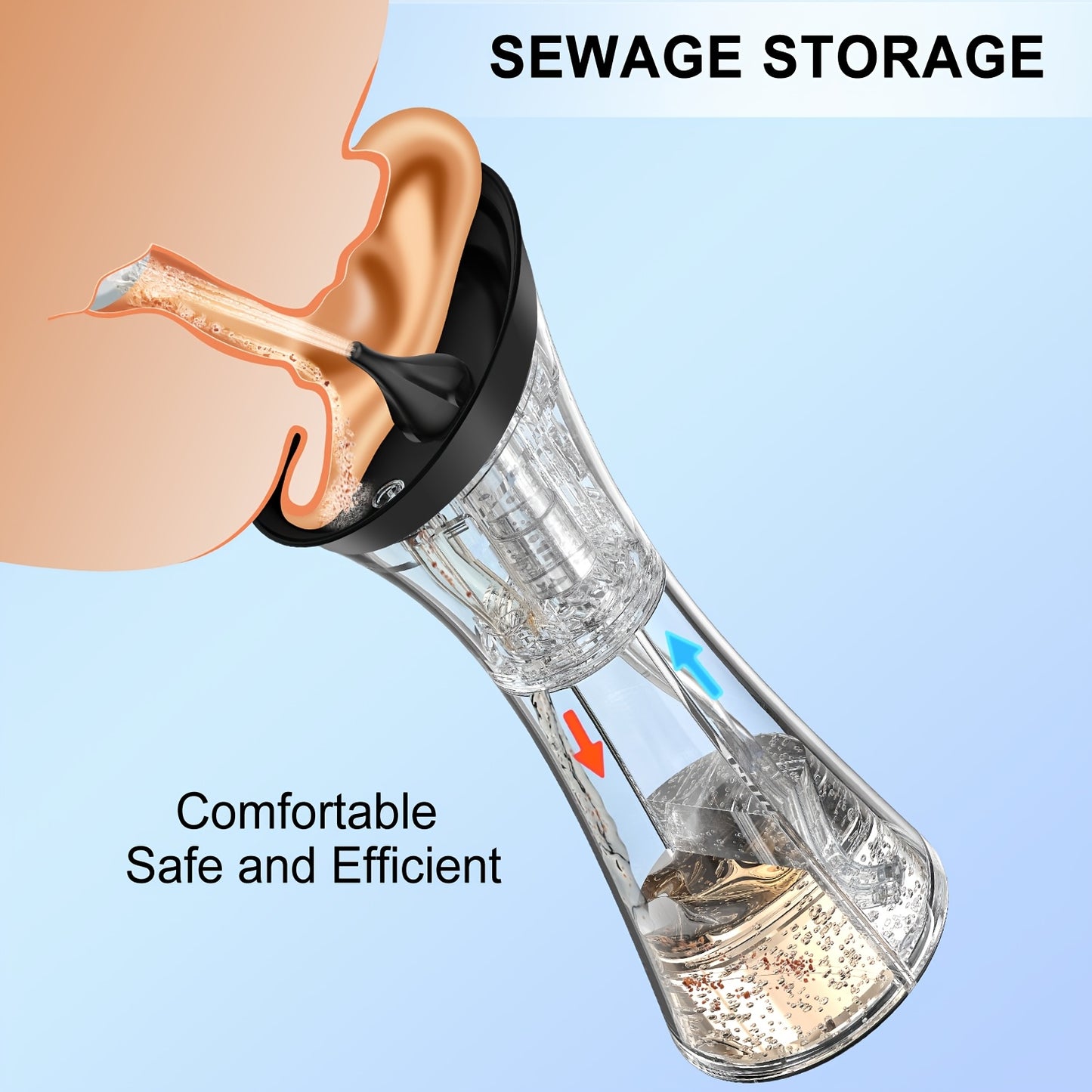 USB-Rechargeable Electric Ear Wax Removal System with 6 Tips