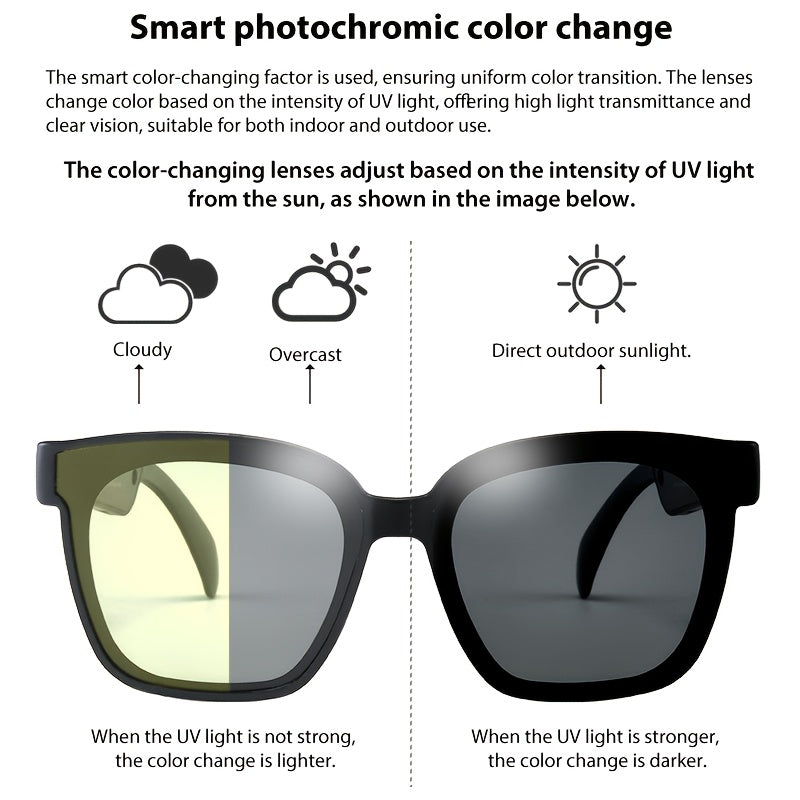 Smart Automatic Dimming Audio Glasses with HiFi Sound