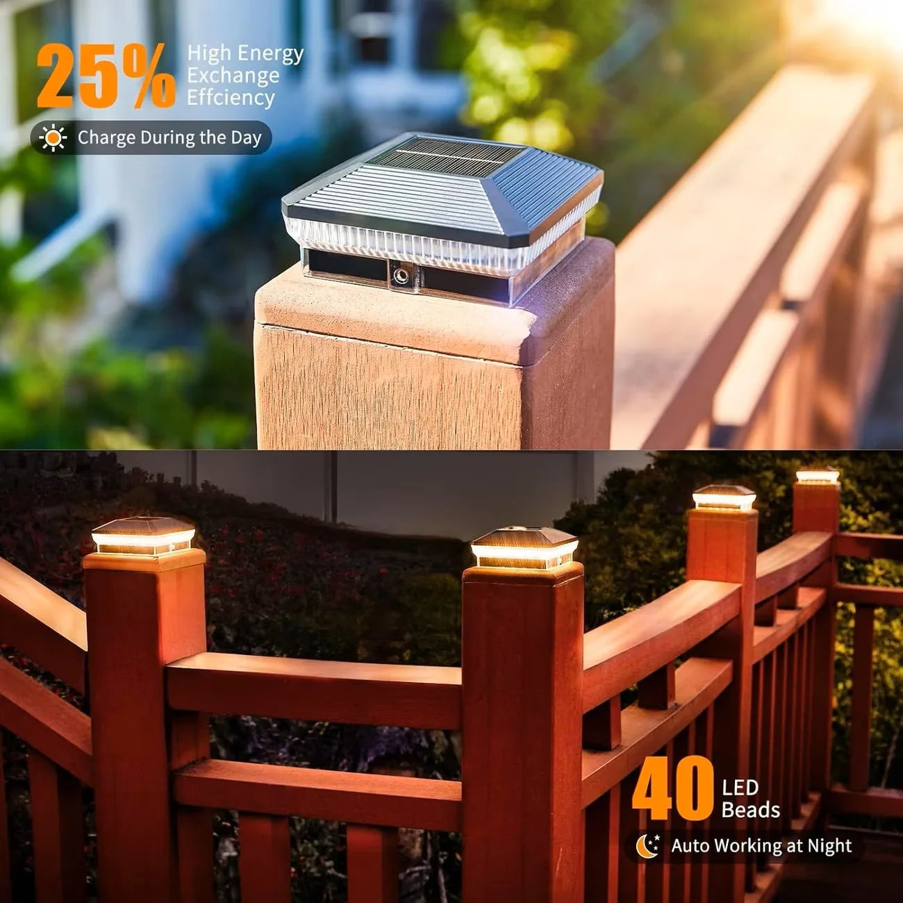 Outdoor Solar Post Lights 40 LEDs 30 Lumens 3 Modes