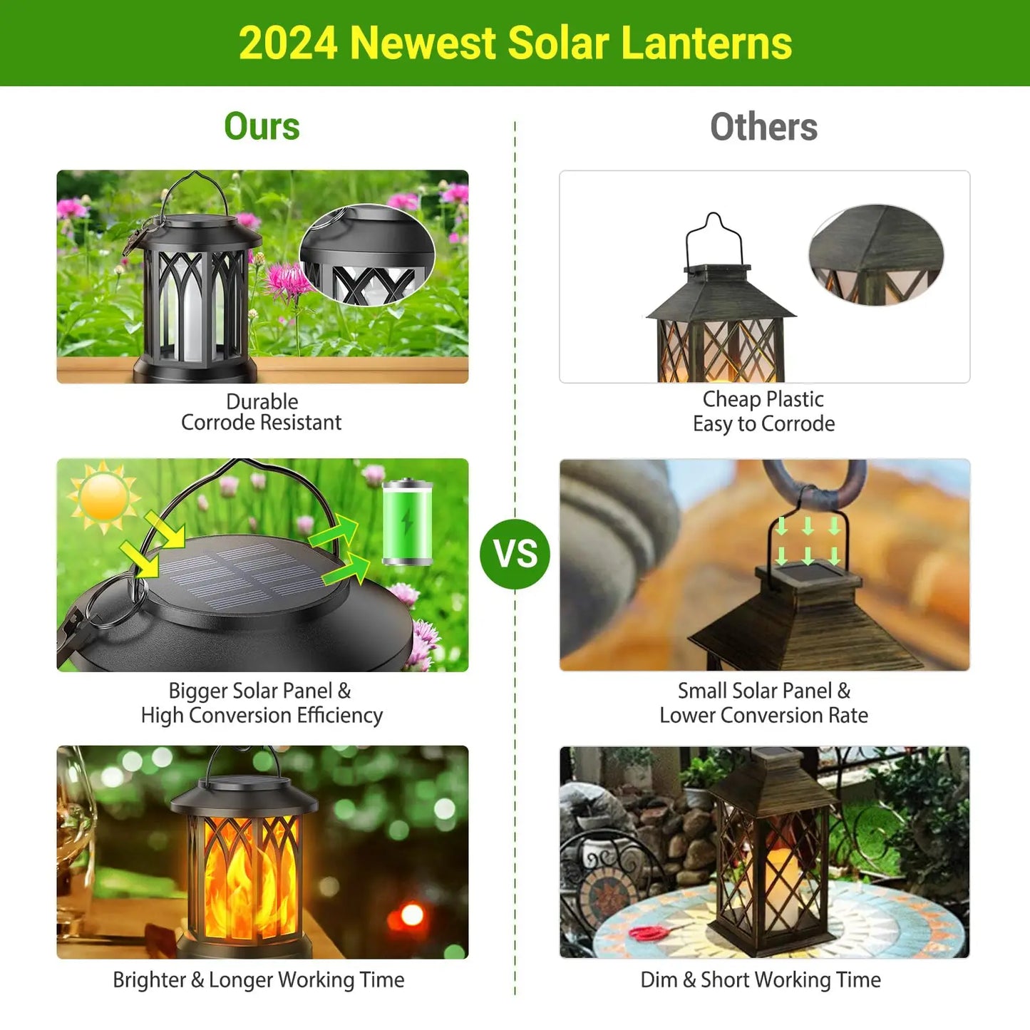 4 Pack Solar Lanterns With Flickering Flame Outdoor Lights Waterproof