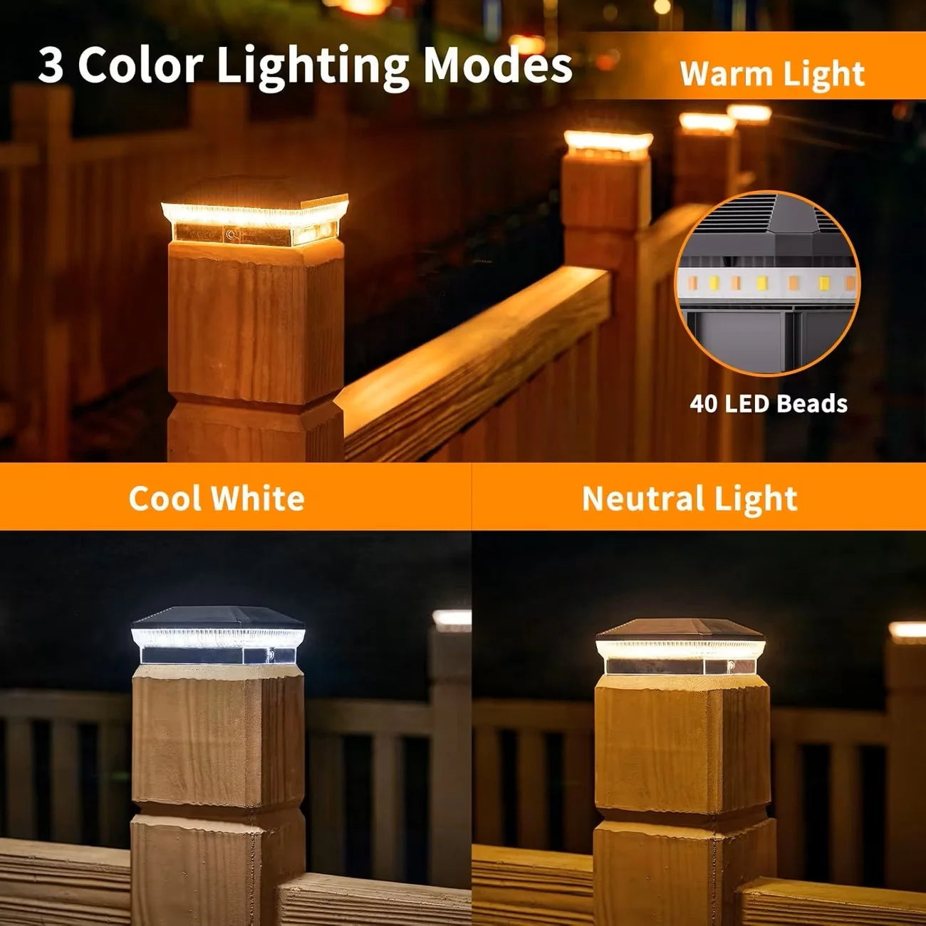 Outdoor Solar Post Lights 40 LEDs 30 Lumens 3 Modes