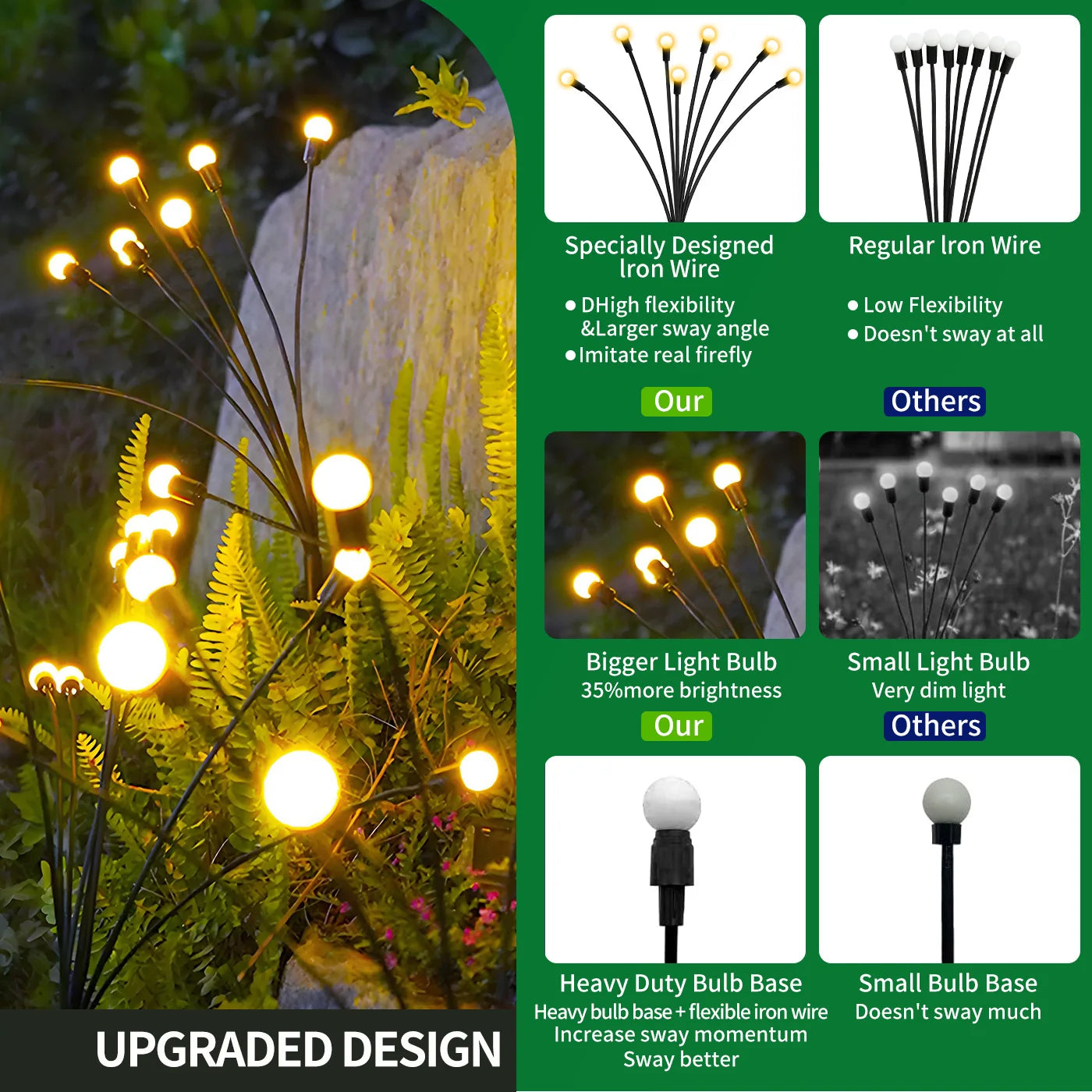 Solar Firefly Lights 8-Head Outdoor Garden Decor LED Waterproof