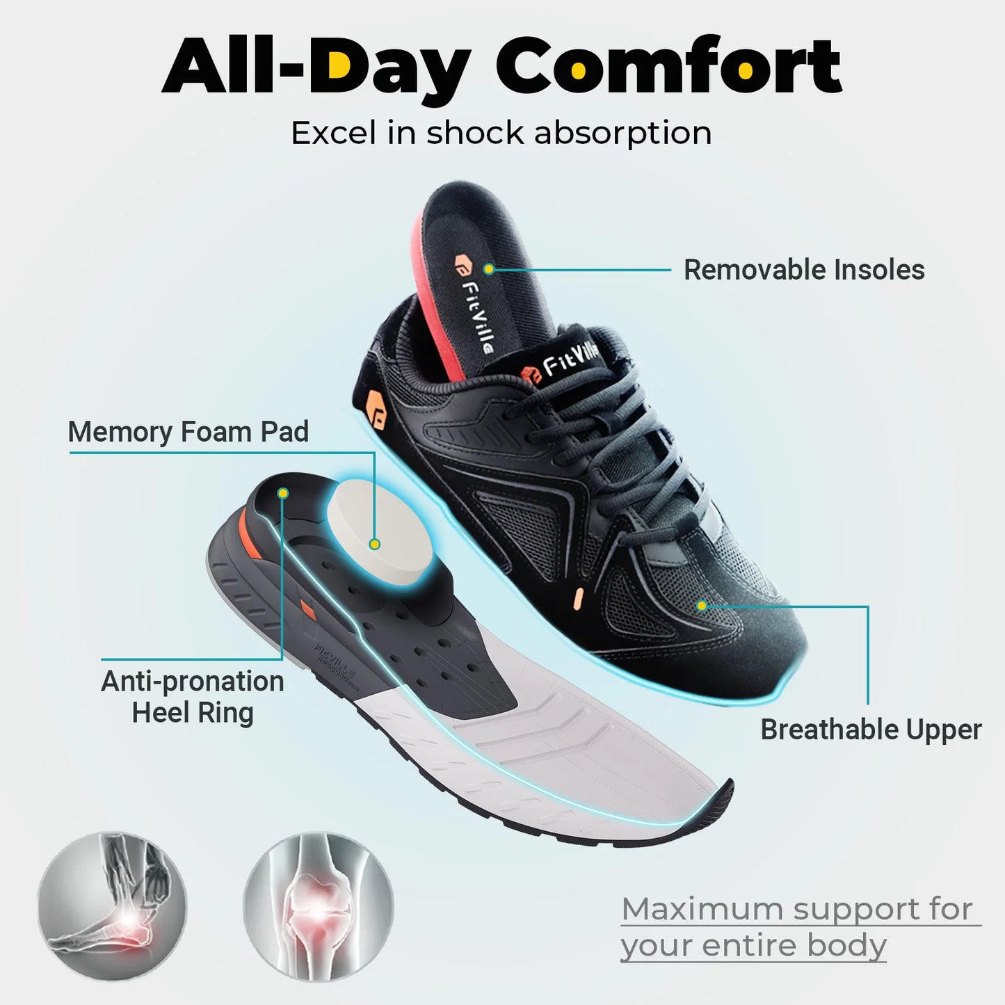 Fittington Men's Walking Shoes Extra Wide Non Slip Sneakers