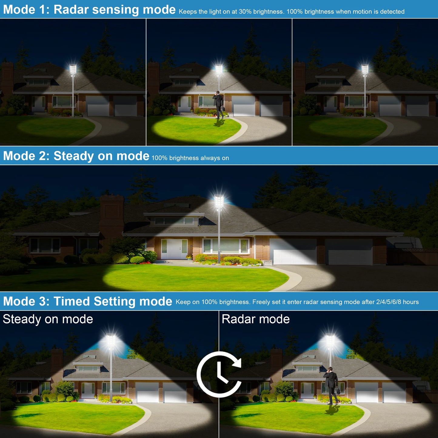 4-Pack Outdoor Solar Street Lights 6000W IP65 Waterproof Motion Sensor