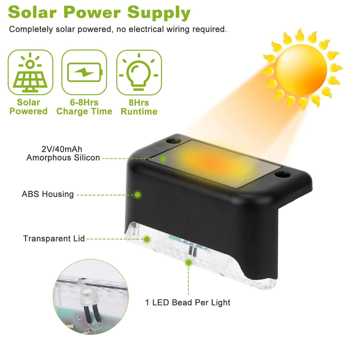 Solar Deck Step Lights Outdoor Waterproof LED Solar Powered