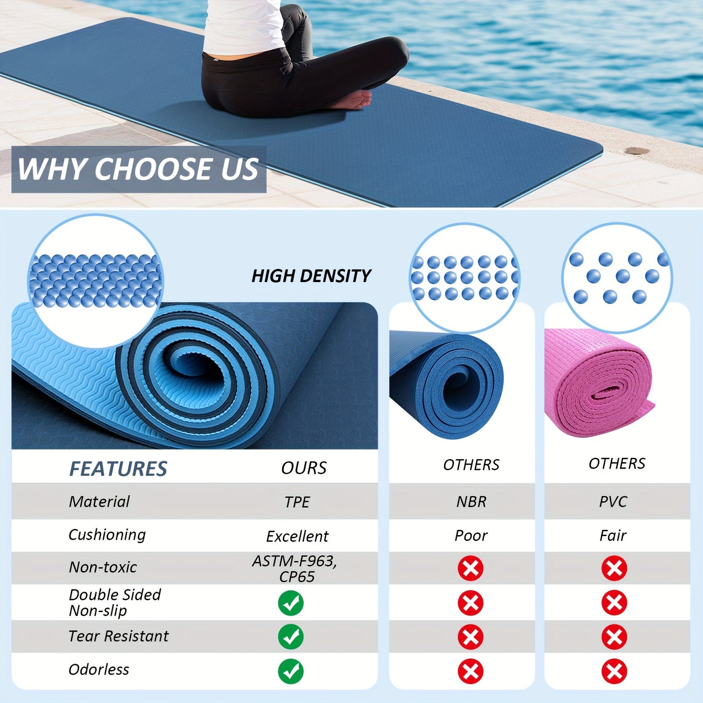 Yoga Mats For Women 1/3 Inch Thick Non Slip Exercise Mat